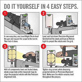 Real Avid Level Right Pro - Sada pro montáž puškohledů