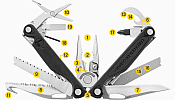 Leatherman Charge Plus Stainless Multitool + Nylon Black Sheath