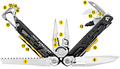 Leatherman Signal Mesa Verde Multitool + Sienna Nylon Sheath
