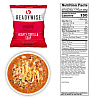 Readywise Emergency Food Supply 72 hours