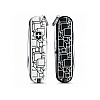 Victorinox Classic Patterns of the World 2021 Limited Edition