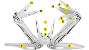 Leatherman Sidekick Stainless Multitool