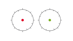 KONUS Red/Green Dot kolimátor Pro Atomic 2.0 - 2