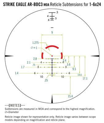 Vortex Strike Eagle 1-6x24 SFP, AR-BDC3 Variabilní puškohled - 3