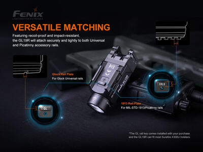 Fenix GL19R Pistolová svítilna - 3