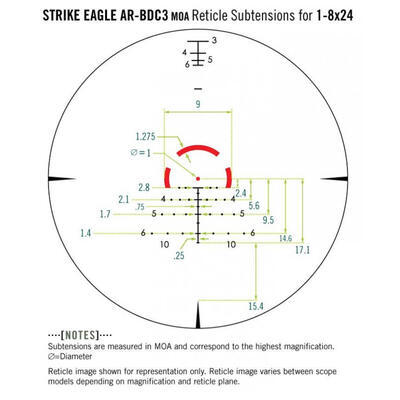 Vortex Strike Eagle 1-8x24 2nd Focal - 4